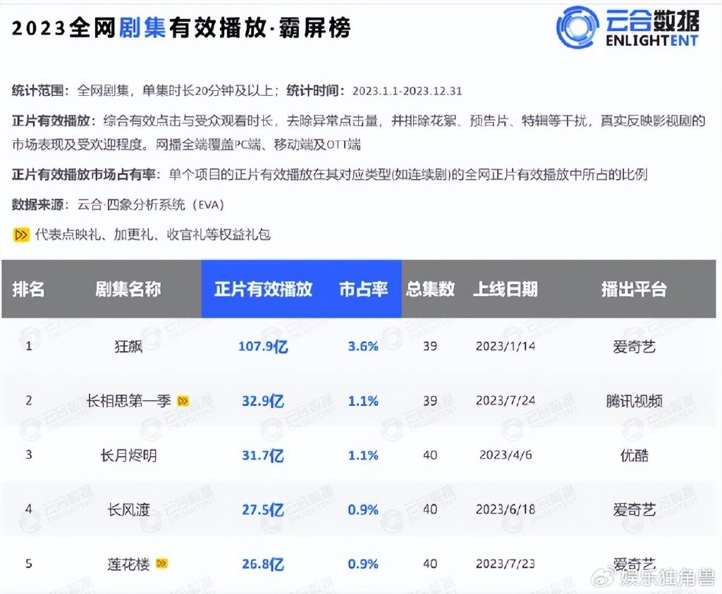 最新視頻盤點，高科技產(chǎn)品介紹與體驗之旅