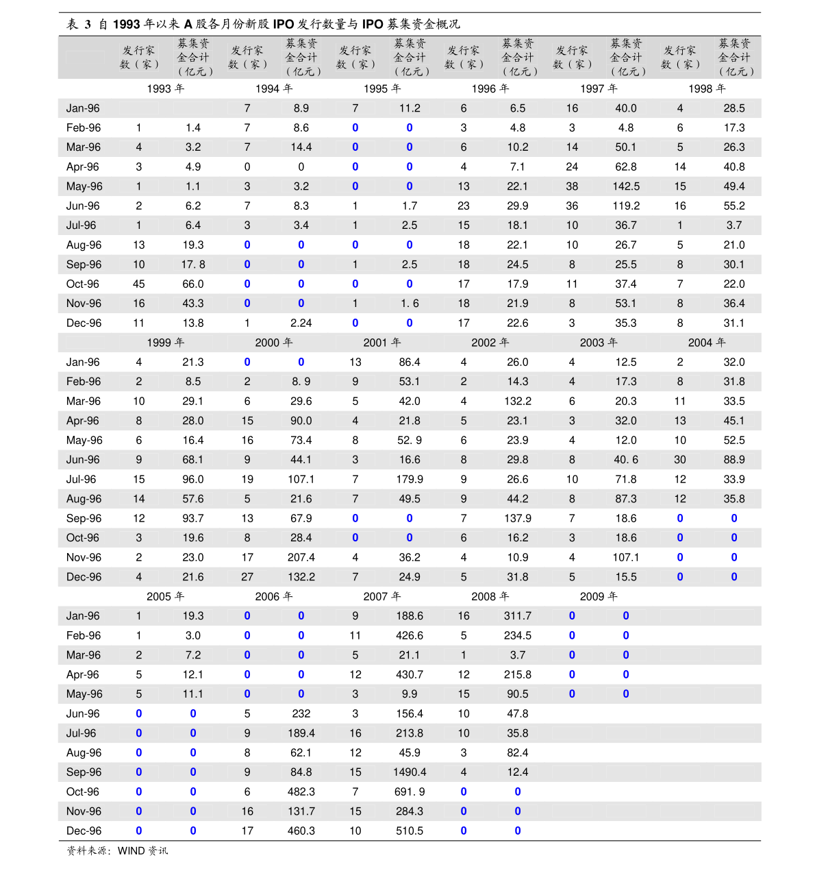 跟隨002091股票，開啟自然美景治愈之旅