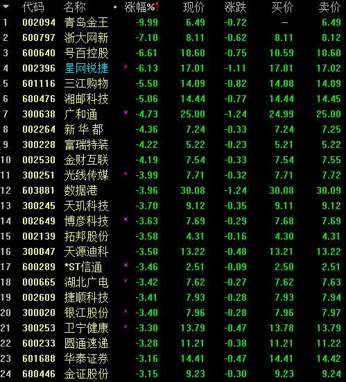 淅大網(wǎng)新股票,淅大網(wǎng)新股票，數(shù)字時代的金融新星