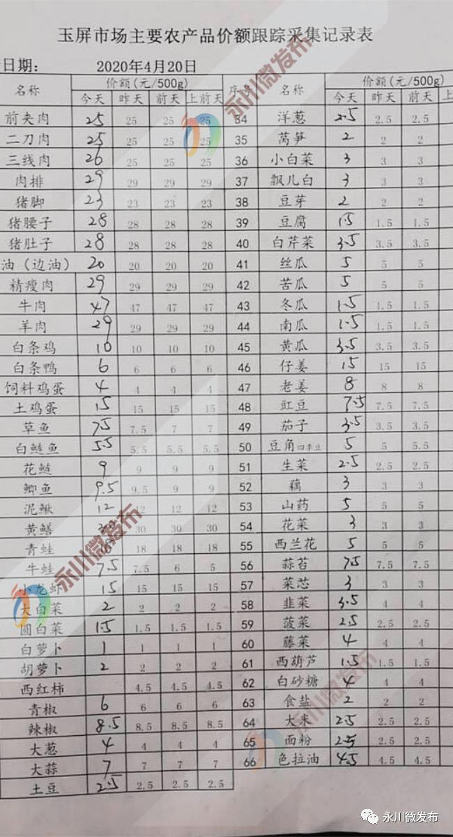 豬肉最新價(jià)格走勢，市場動(dòng)態(tài)及影響因素深度解析