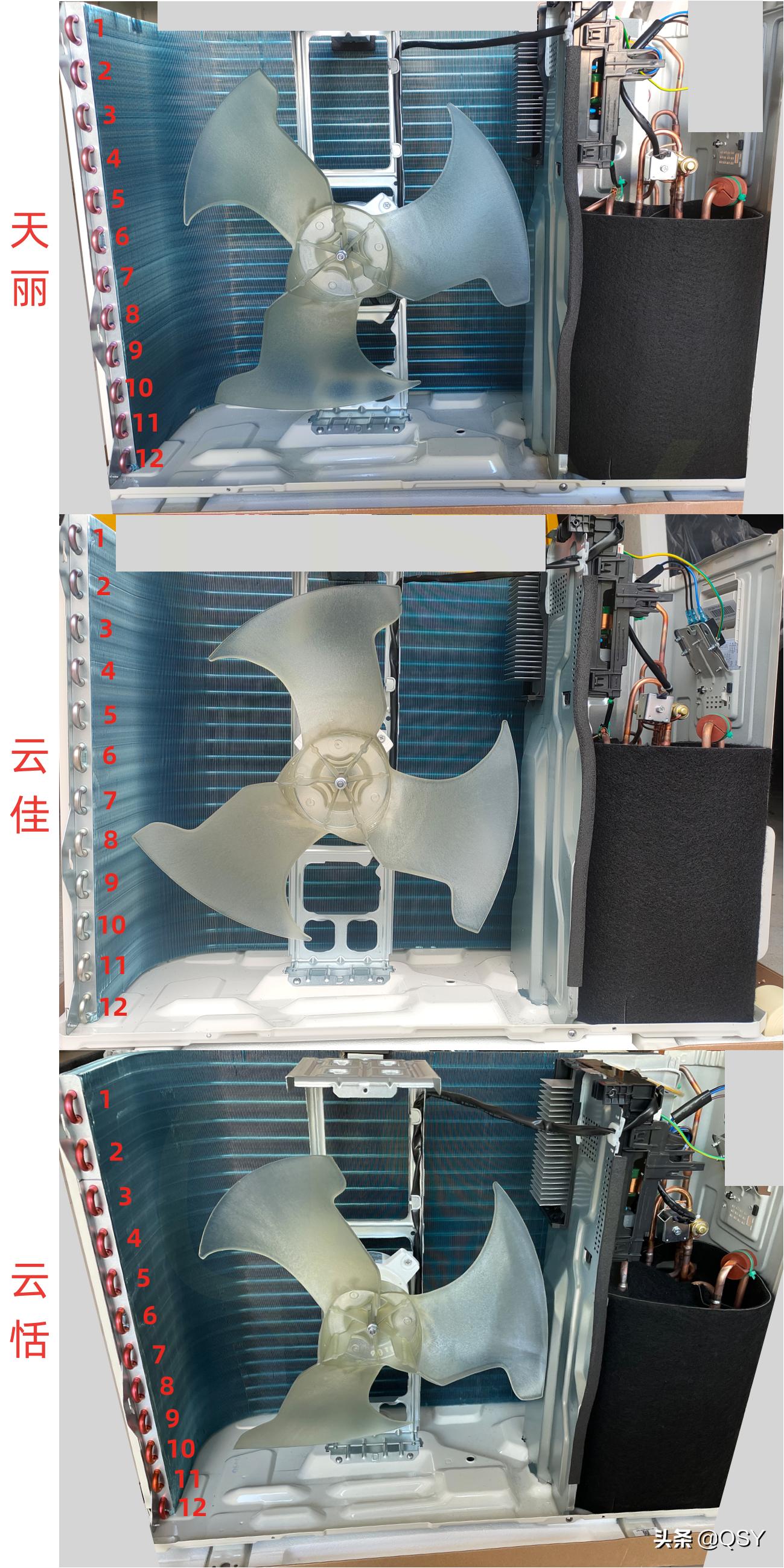 毛細(xì)管空調(diào)價(jià)格,毛細(xì)管空調(diào)價(jià)格，選購(gòu)指南與預(yù)算規(guī)劃