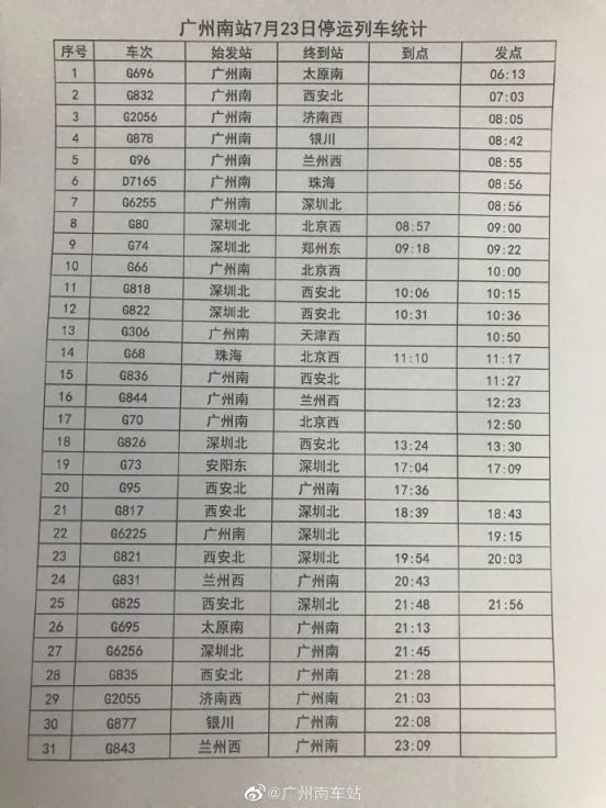 廣州火車停運最新動態(tài)，溫情瞬間在行動