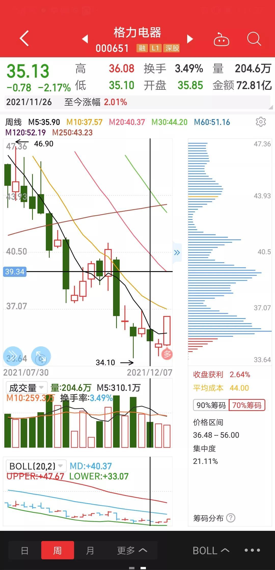 全球指數(shù)行情概覽，投資市場現(xiàn)狀與未來展望