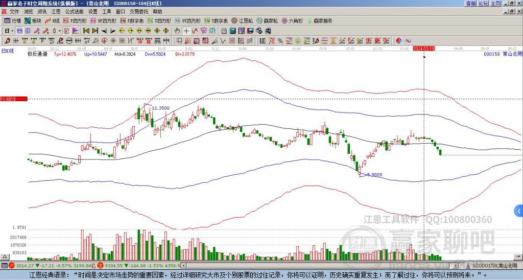 股票000158,股票000158，一場心靈與自然的美麗旅程