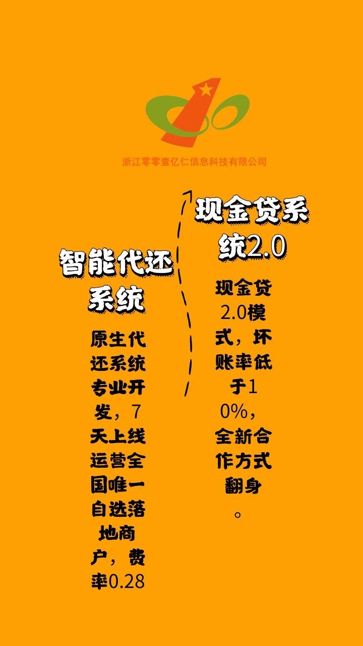 新還款系統(tǒng)最新章節(jié),新還款系統(tǒng)最新章節(jié)，背景、進(jìn)展與影響