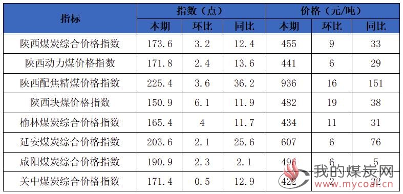 國內煤炭最新價格探秘，巷弄深處的煤炭情緣與獨特小店