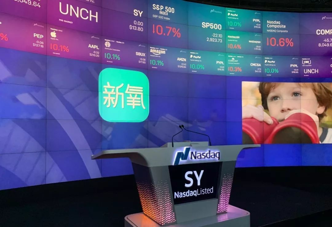 投資新氧股票，開啟財富增長之旅！