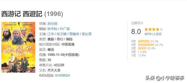 探索自然美景的治愈之旅，電視劇評分高達9分以上！