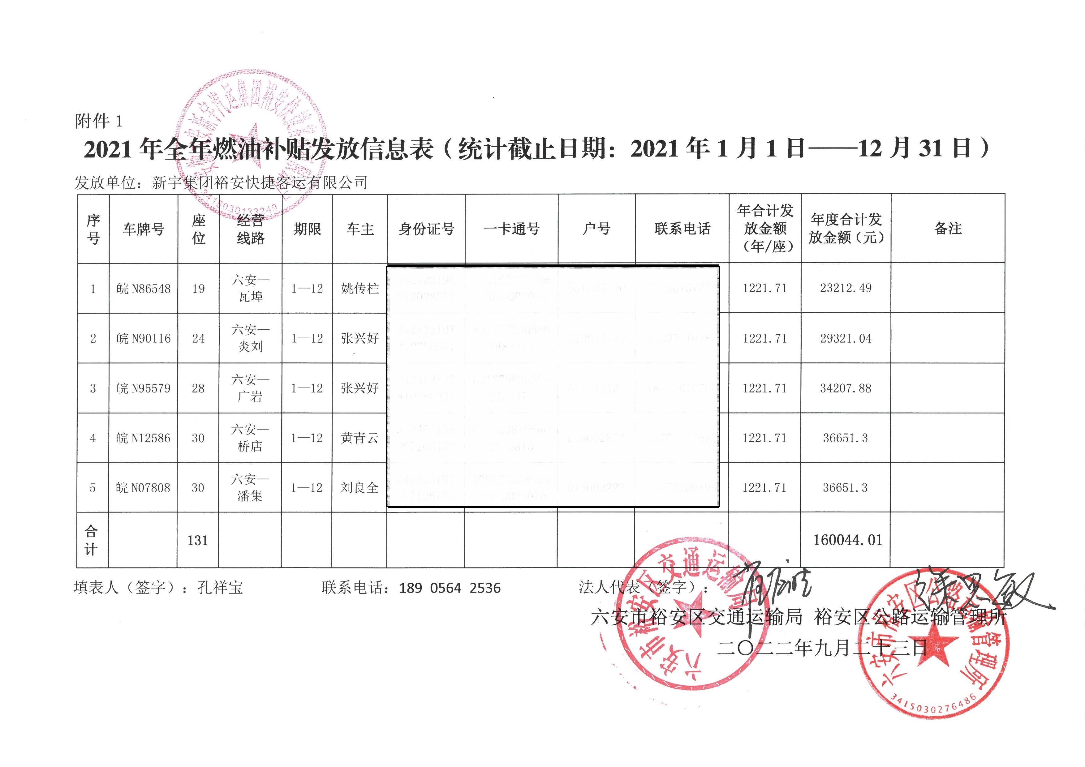 最新農(nóng)村客運(yùn)燃油補(bǔ)貼動(dòng)態(tài)，發(fā)放進(jìn)展與一路同行的人文關(guān)懷