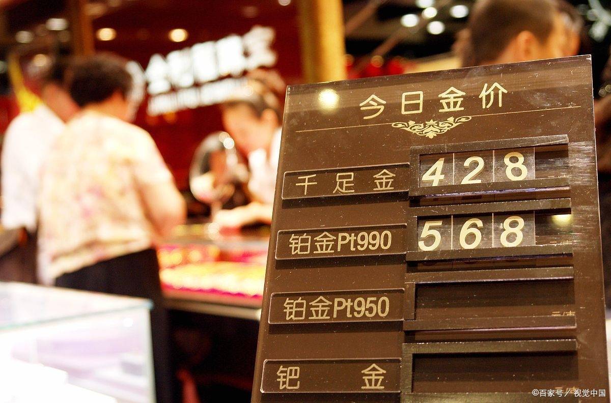 今日貴金屬價格行情深度解析與走勢預(yù)測