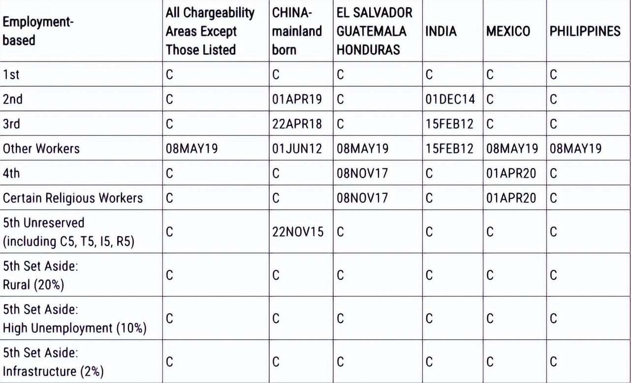 移民美國最新排期，變化、學(xué)習(xí)與自信的力量之路