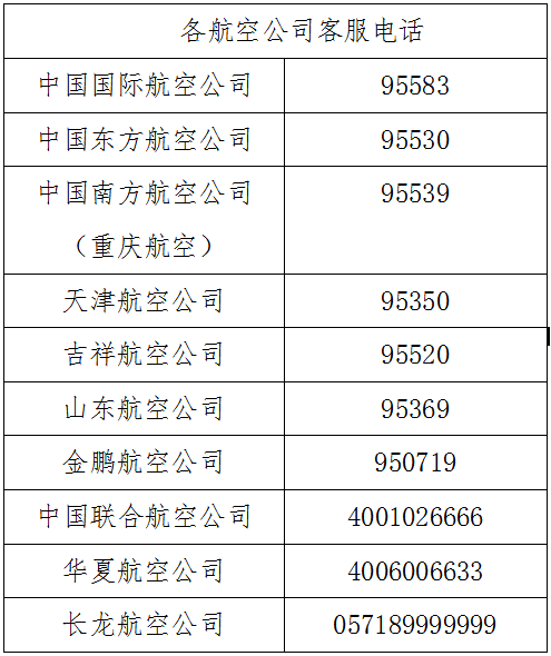 機(jī)場(chǎng)最新公告,機(jī)場(chǎng)最新公告，飛翔的夢(mèng)想，學(xué)習(xí)與變化的力量