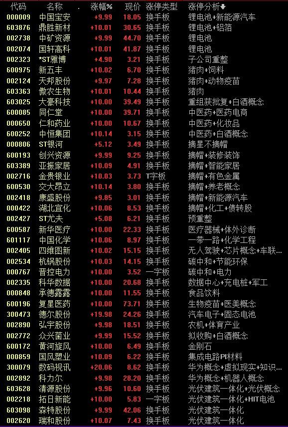 開灤股份最新消息,開灤股份最新消息，變化中的學習，成就未來的力量