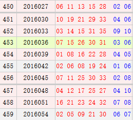最新10期3D開獎號碼，變化、學(xué)習(xí)與自信的力量驅(qū)動幸運(yùn)之輪