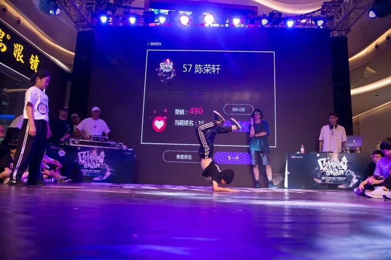 最近街舞比賽的多元視角探析