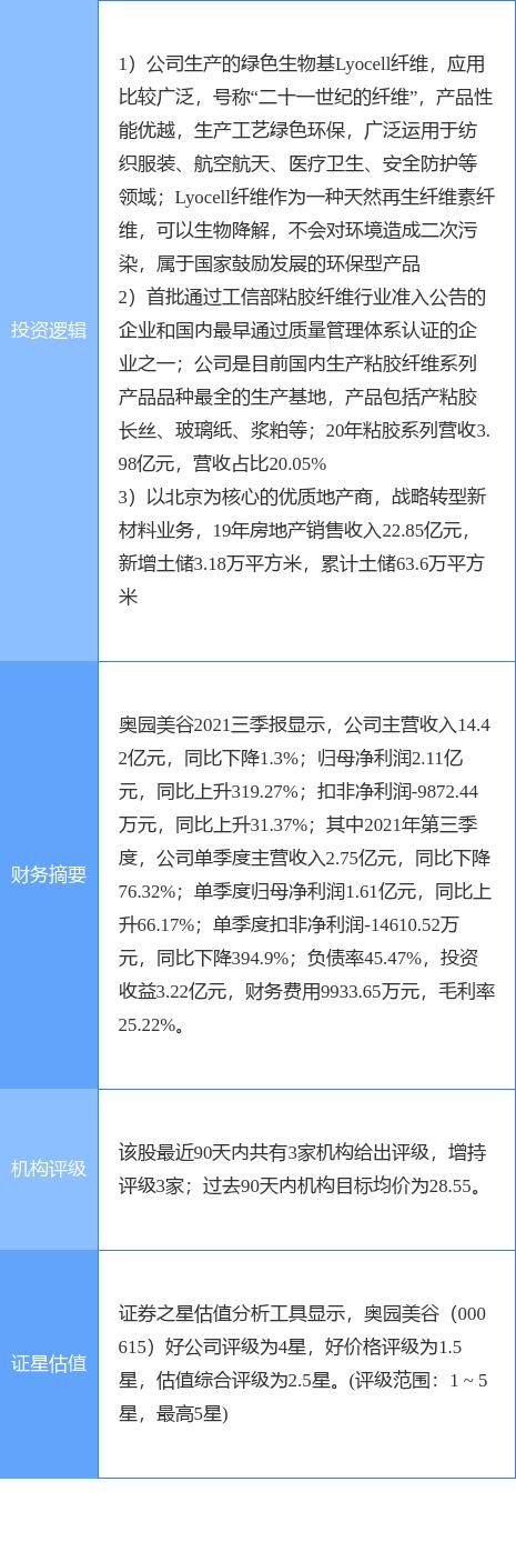 粘膠短纖最新市場價格，市場走勢與友情交織的溫馨日常