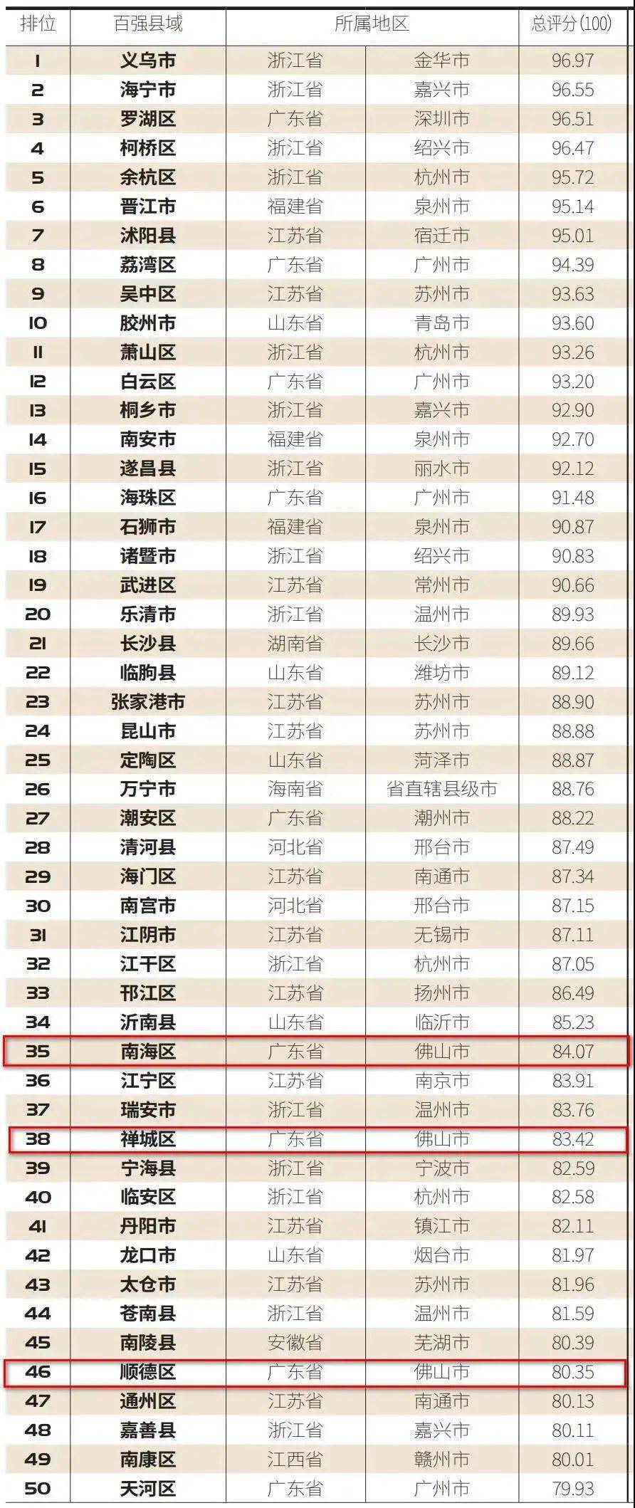 紫金縣姓氏排行揭曉，科技助力探尋家族榮光與榮光排行之謎