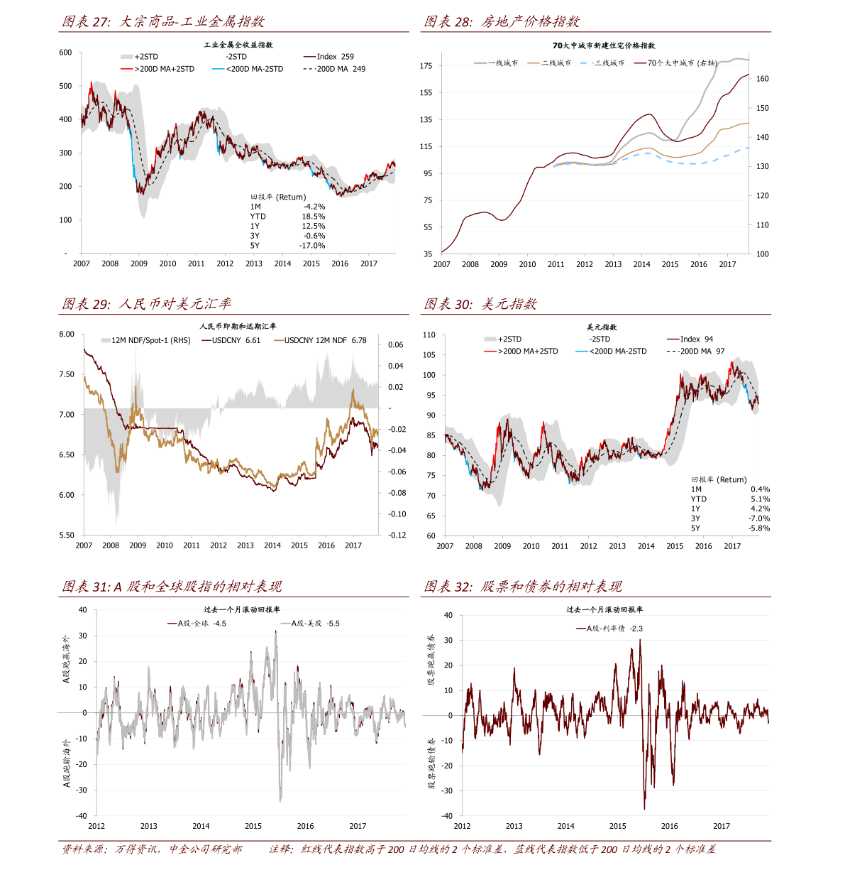 小李與股票000622，小城的股市風(fēng)云