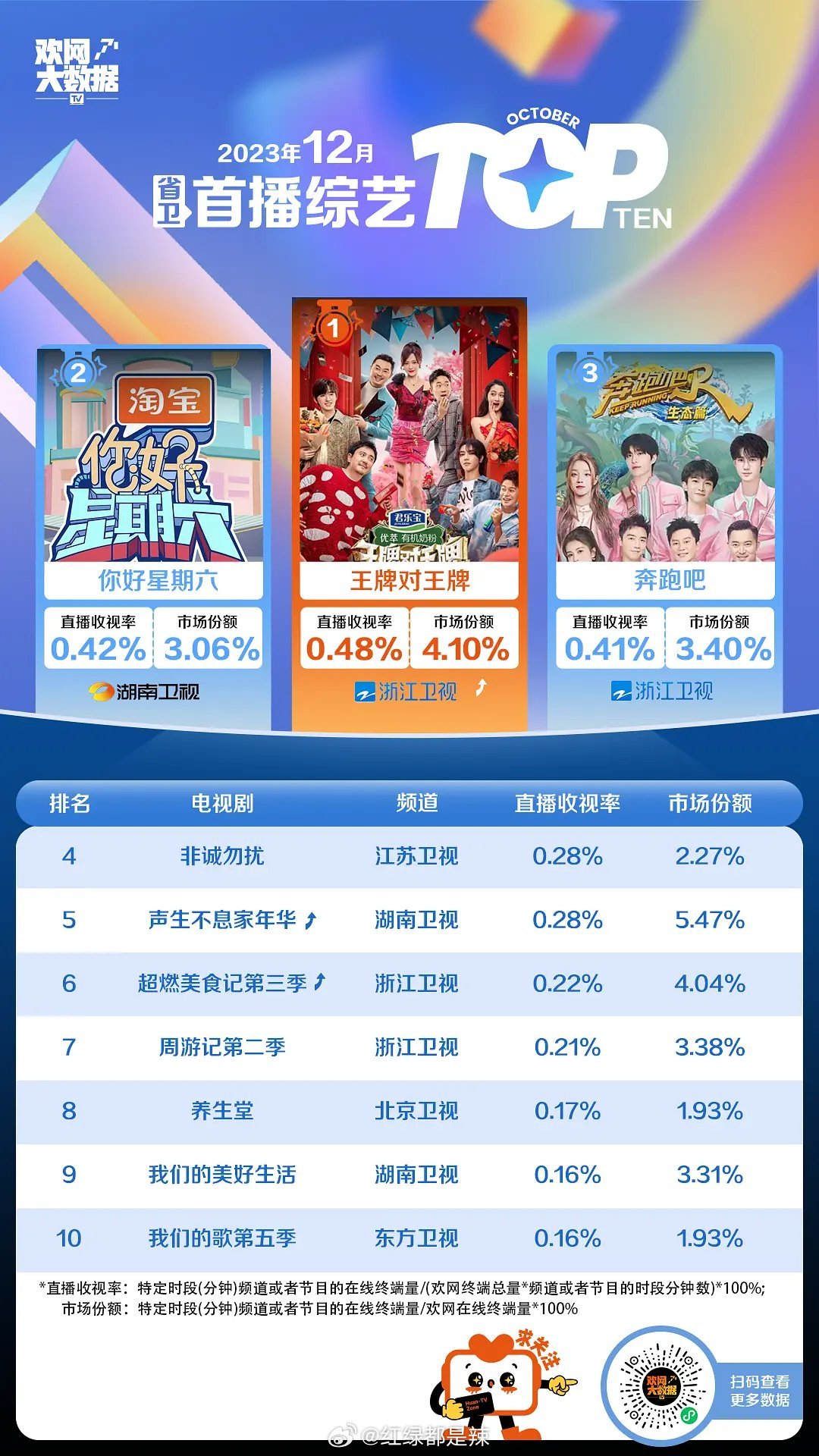 科技新品引領(lǐng)未來(lái)生活潮流，最新節(jié)目推薦大放異彩