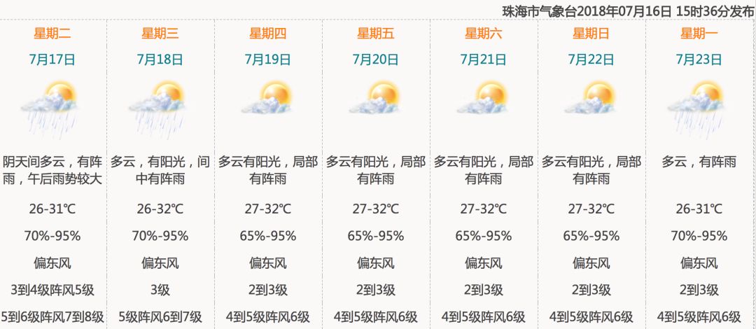 臺(tái)風(fēng)最新動(dòng)態(tài)，關(guān)于2017年第4號(hào)臺(tái)風(fēng)的動(dòng)態(tài)分析及其影響報(bào)告