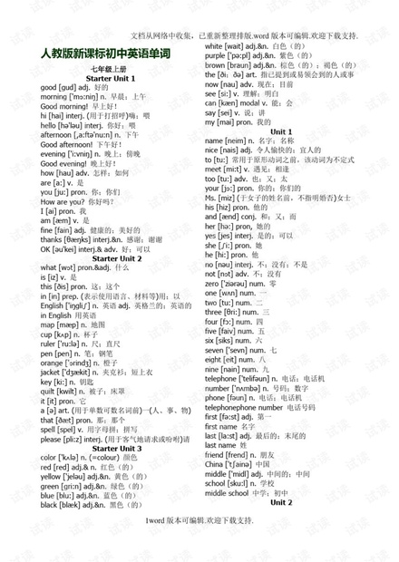 揭秘最新英語(yǔ)單詞，火熱更新，不容錯(cuò)過(guò)！