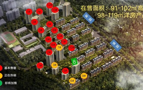 華地森林語最新房?jī)r(jià)概覽及相關(guān)觀點(diǎn)論述