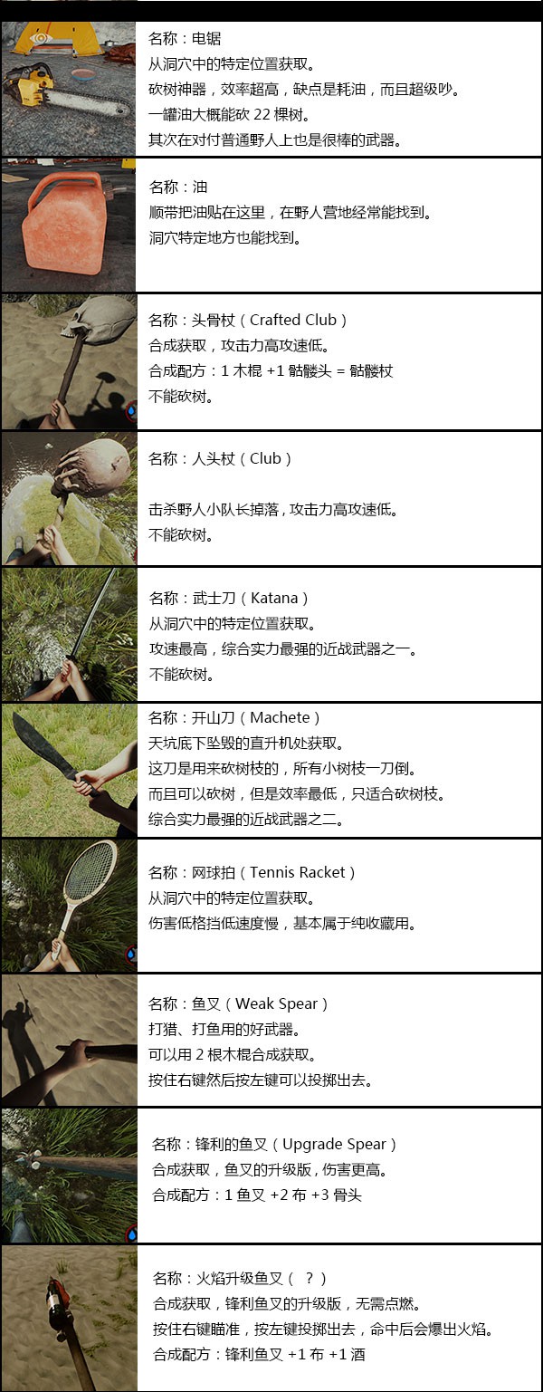 森林合成表,森林合成表，小巷深處的綠意秘境