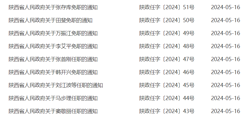陜西交通廳最新人事任命詳解，步驟指南與初級進(jìn)階攻略