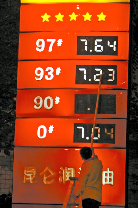 今日93號(hào)汽油價(jià)格,今日93號(hào)汽油價(jià)格與我們的城市故事