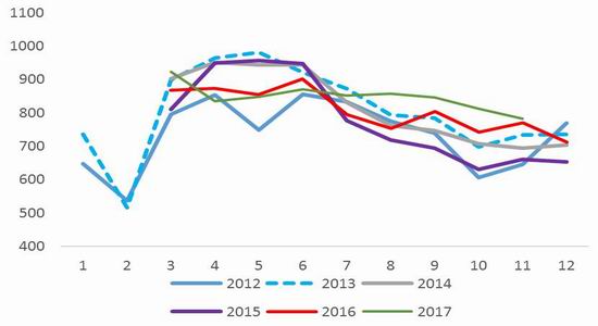 鋼鐵期貨實時行情，小巷中的寶藏動態(tài)
