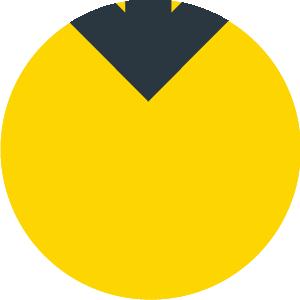 泉州最新招聘信息大全，求職全步驟指南