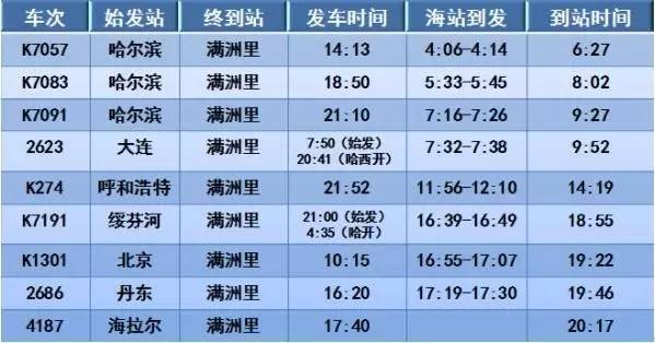 海拉爾最新列車時刻表,海拉爾最新列車時刻表，連接草原與世界的橋梁