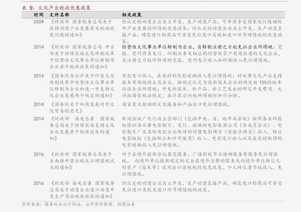 黃金歷年價格回顧，見證愛與陪伴的時光價值