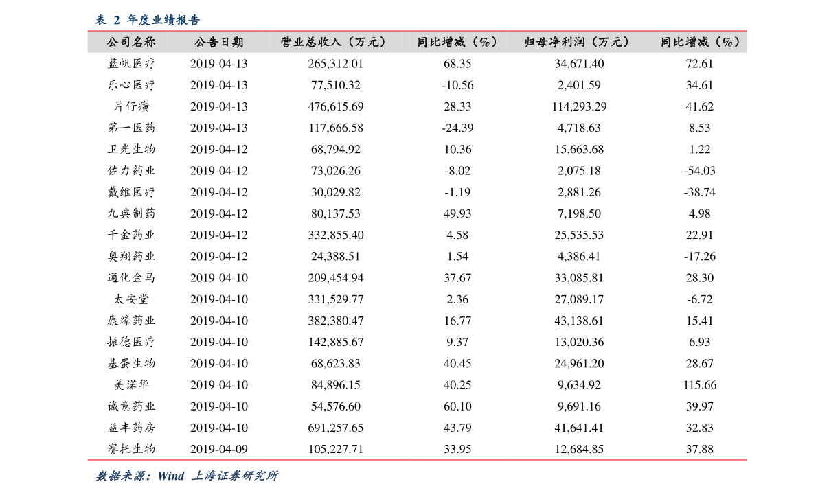 最新日本橡膠期貨價(jià)格走勢及其市場影響深度解析