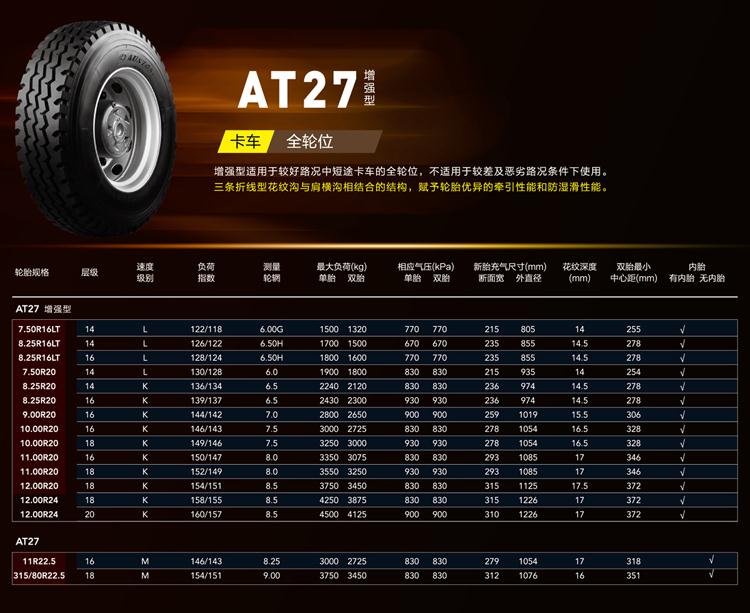 遠路輪胎價格表,遠路輪胎價格表——優(yōu)質(zhì)輪胎的選購指南
