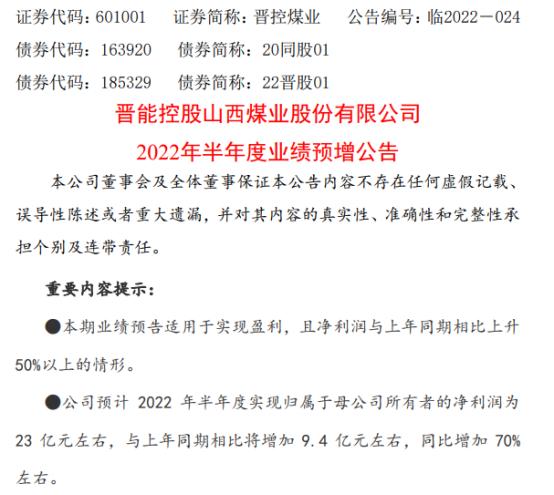 晉煤上市，一個溫馨有趣的日常故事開啟