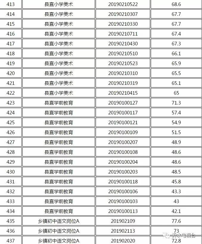 沂水最新八小時招聘，時代之選與地方進步同步前行