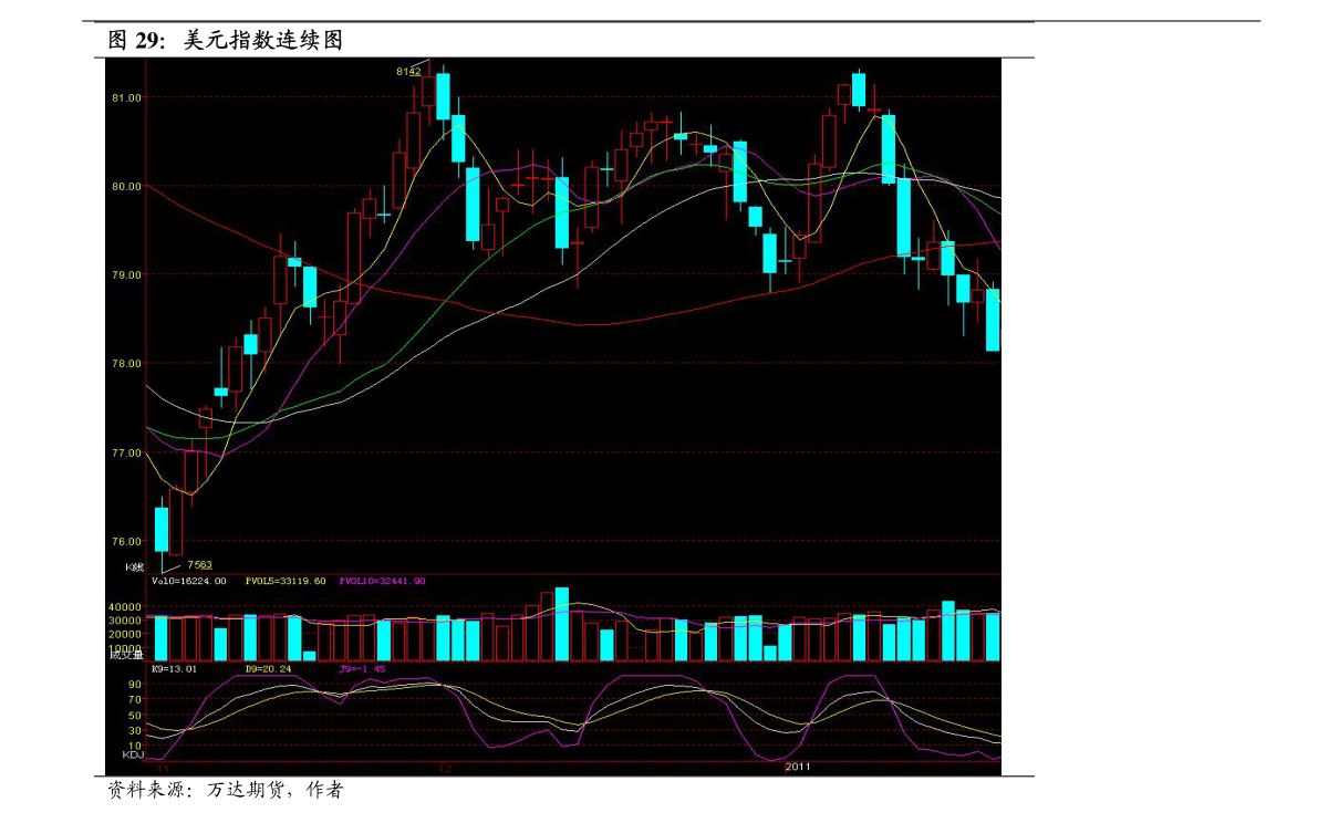 招商證券行情，股市中的溫情故事探索