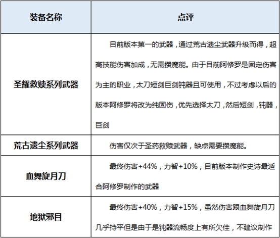 荀天帝新動態(tài)，時代之光下的輝煌印記揭秘