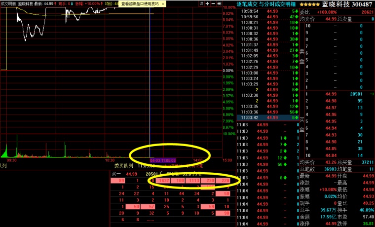 股票影響因素揭秘，探尋小巷特色小店背后的故事