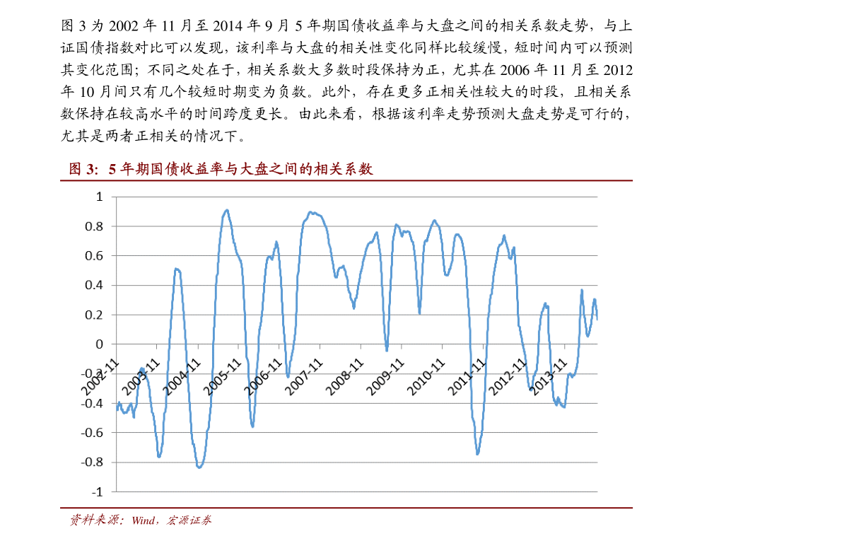 002492股票行情,深度解析，002492股票行情及其市場地位