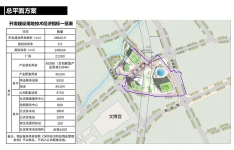 崇明動(dòng)遷規(guī)劃資訊更新,崇明動(dòng)遷規(guī)劃資訊更新，變化中的未來，自信與成就感的源泉