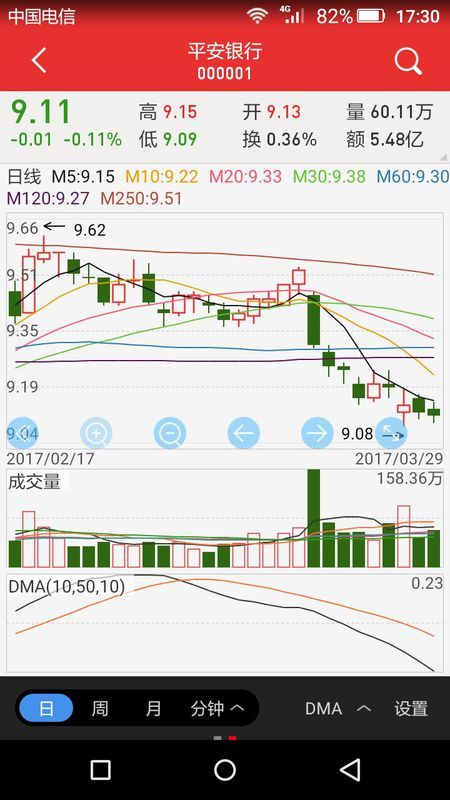 股票行情000001,股票行情000001，一場(chǎng)心靈的旅行，探索自然美景的奇跡之旅
