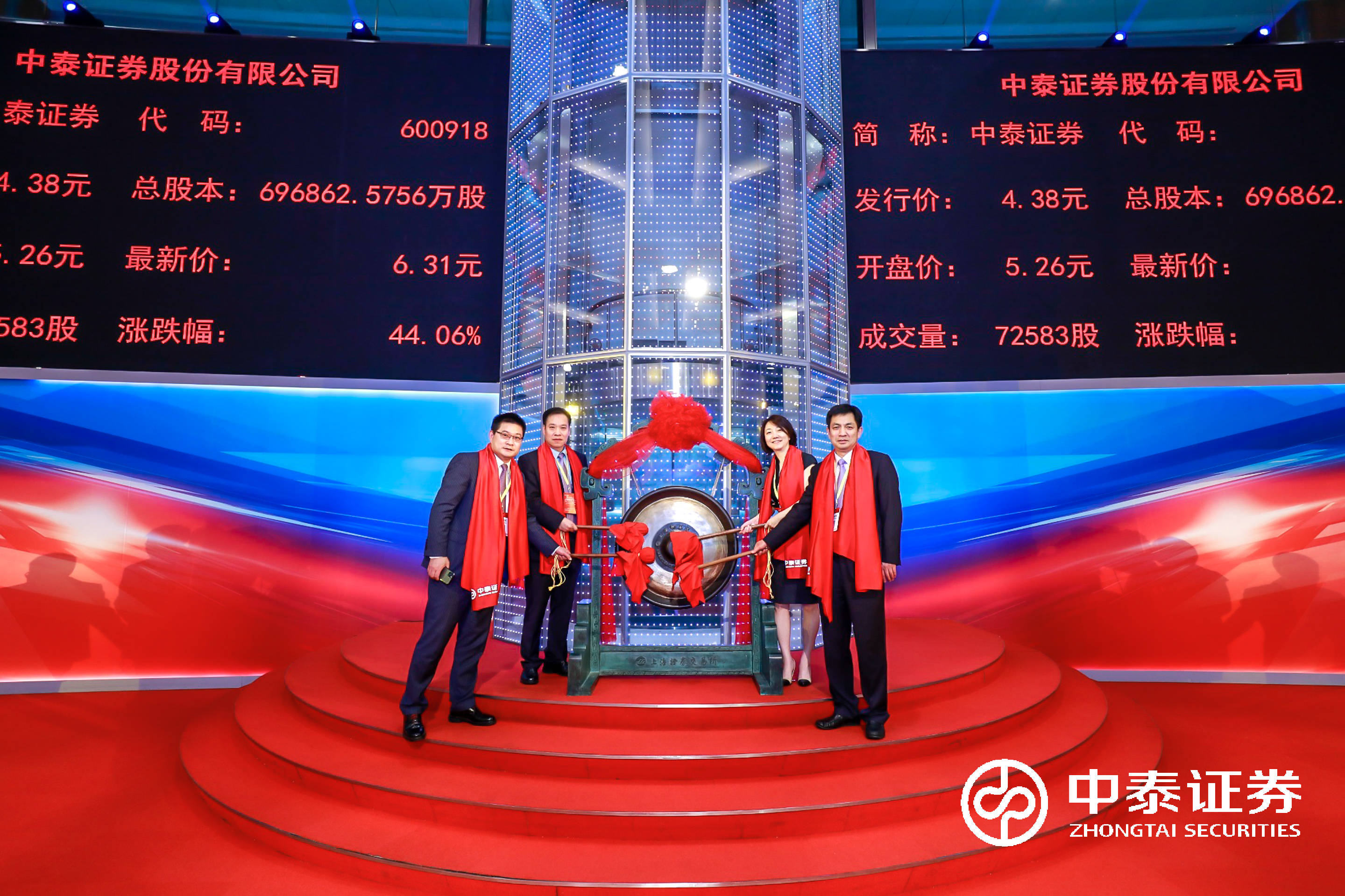 中泰證券上市，小巷中的投資寶藏，探索未知魅力