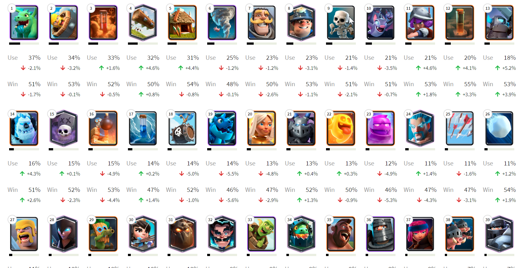 皇家新卡牌集,皇家新卡牌集，小巷中的隱藏寶藏