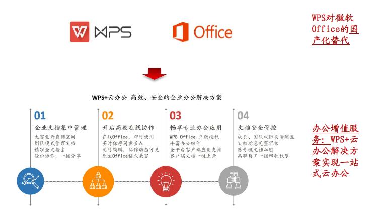 ??解鎖新認(rèn)知，全面解析上市年費(fèi)，洞悉金融世界之門！