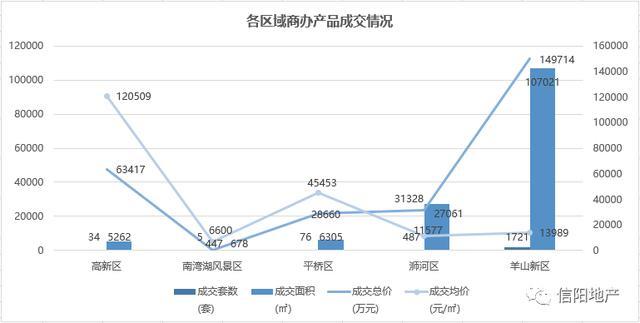 最新成交行情,最新成交行情觀點(diǎn)論述