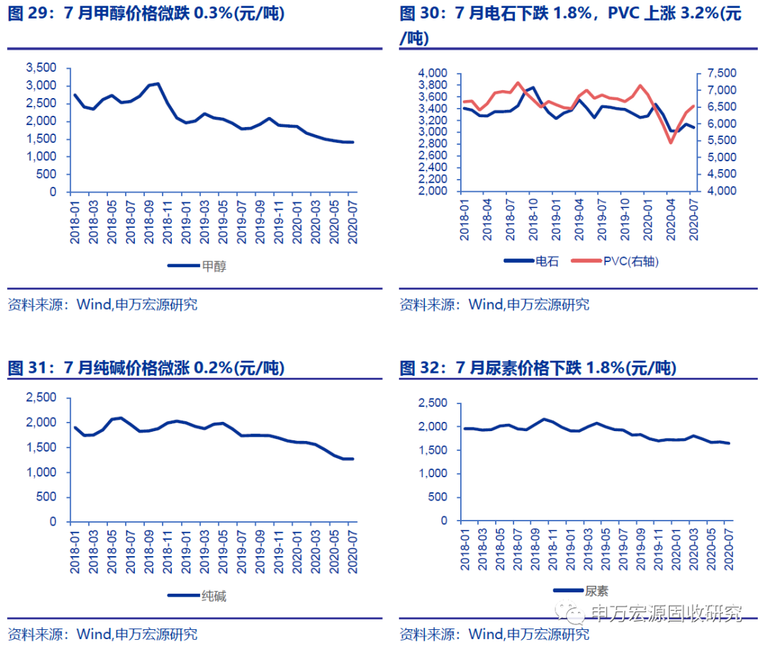 最新滬期鉛價(jià)格行情,最新滬期鉛價(jià)格行情