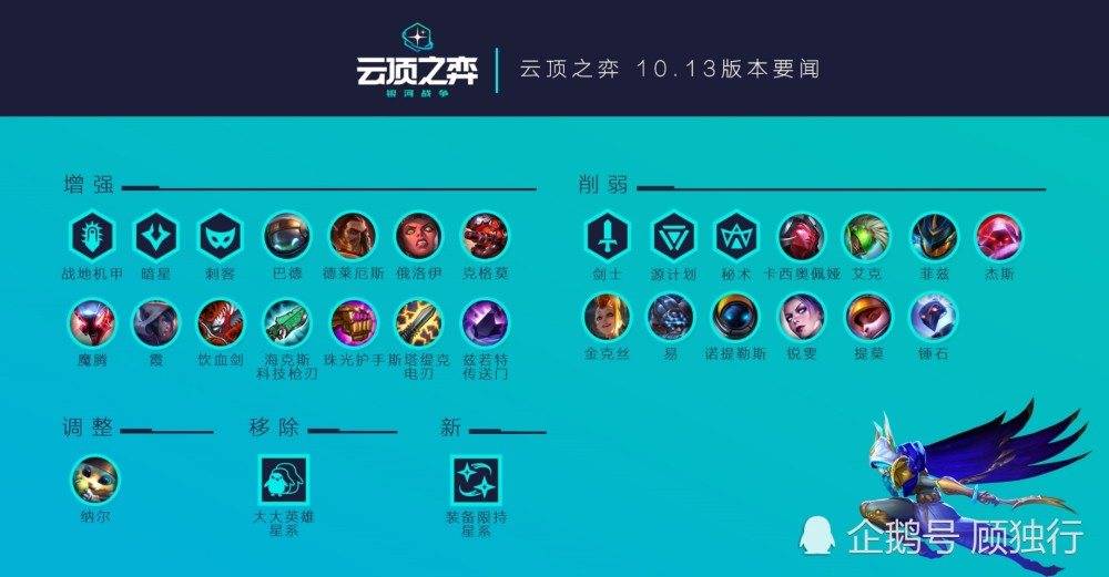 云頂星系最新動態(tài)揭秘，星際下的溫馨日常探索