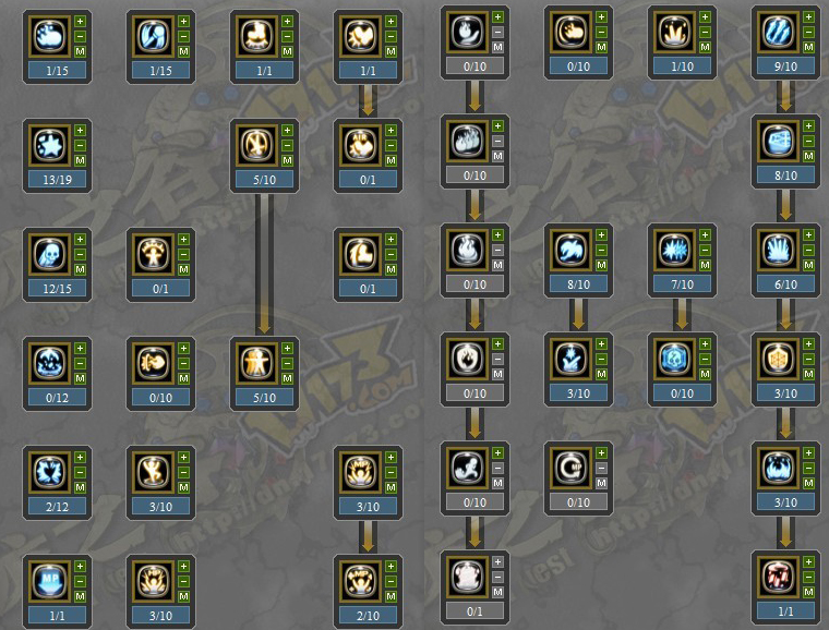 龍之谷元素最新加點(diǎn)攻略揭秘